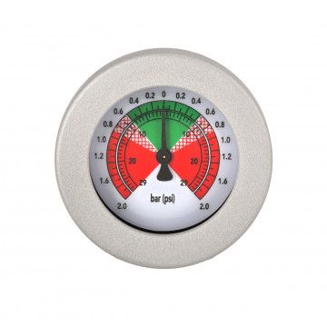 Pralaidumo nuovargio rodiklis MDA60